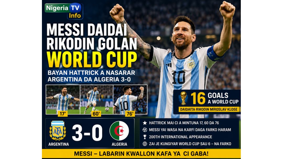 Featured image: Messi Equals World Cup Scoring Record with Stunning Hat-trick in Argentina’s 3–0 Win Over Algeria